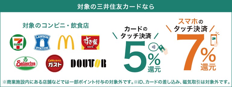 対象のコンビニ・飲食店で最大7％ポイント還元